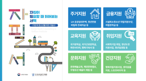 한국청소년상담복지개발원, 가정 밖 청소년 자립 길잡이 '자필서' 개정‧발간