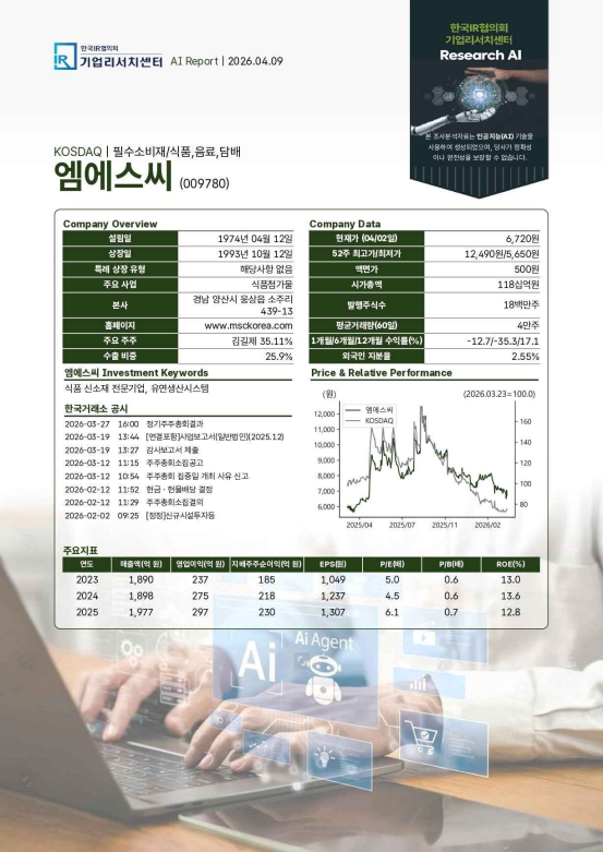 AI 기업분석보고서 표지. 한국IR협의회 제공