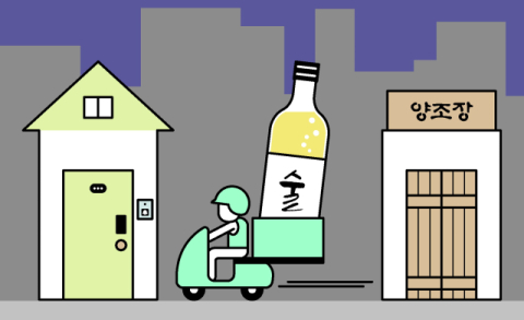 전통주 배달 시대