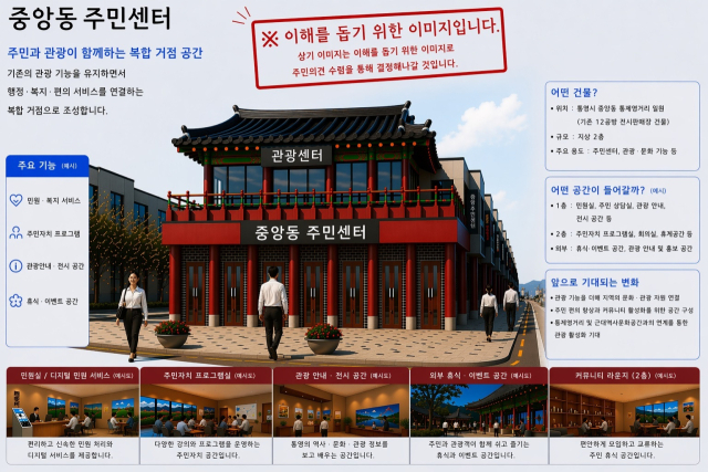 통영시 중앙동 주민센터 계획도. 통영시 제공