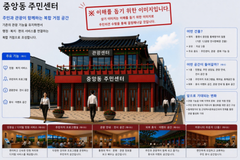 통영 원도심 주민 숙원 풀리나…중앙동 주민센터 이전 가시화