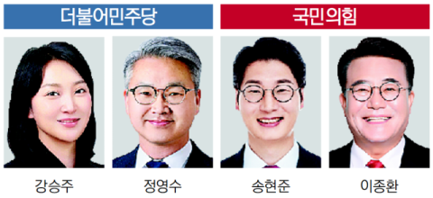 ‘현역의 관록’ 대 ‘신인의 패기’… 시의원 두 자리 두고 정면승부