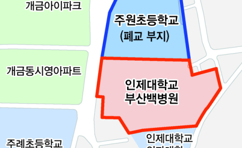 “특혜는 안 된다” vs “난개발 안 된다”… 폐교 매각 ‘딜레마’
