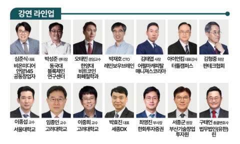 디지털금융·블록체인 아카데미 경남까지 교육·교류의 장 확장