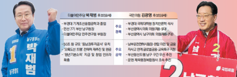 현직 구청장 컷오프에 갈린 보수층 표심 어디로? [PK 기초지자체 판세 분석]