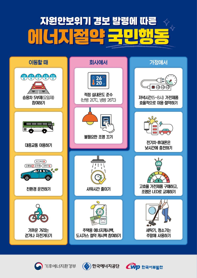 ‘에너지절약 국민행동’ 포스터. 서부발전 제공