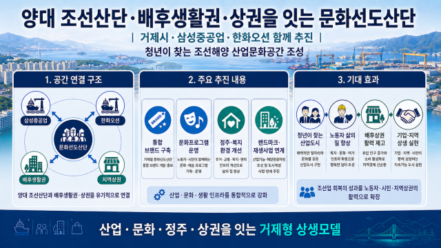거제시 문화선도산단 계획도. 거제시 제공