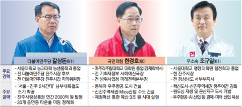 ‘낙동강 벨트’ 양산, 7년 만에 다시 '민주당 바람' 시험대  [PK 기초지자체 판세 분석]