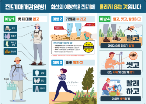 부산시, ‘SFTS 바이러스’ 예방수칙 준수 당부