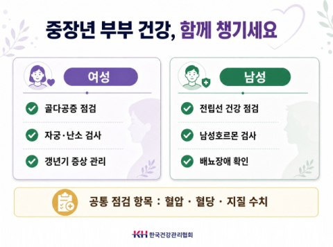 한국건강관리협회, 부부의 날 “중장년 부부 건강 함께 챙기세요”