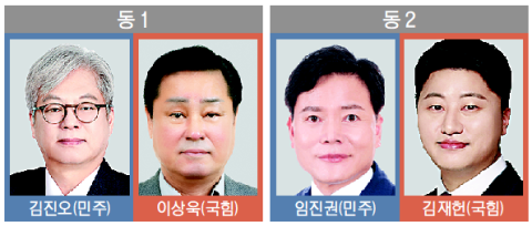 부산 동구 광역의원 선거 전면 새얼굴 등판
