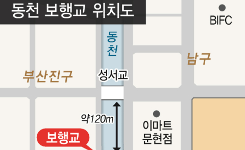 예산 낭비 논란 ‘동천 보행교’ 백지화 기로
