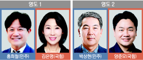 영도 시의원 선거 ‘문화 VS 디자인’, ‘4전 5기 VS 재선 도전’ [PK 기초지자체 판세 분석]