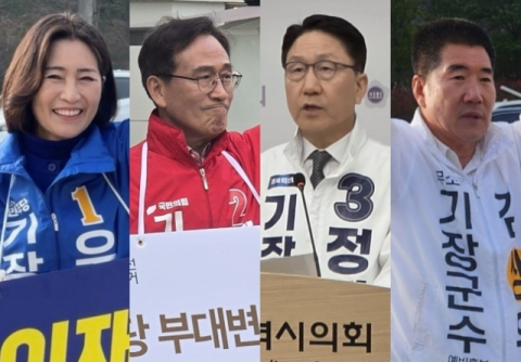 우성빈 40.3% 정명시 34.1%…부산 기장군수 선거