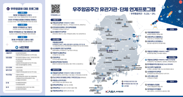우주항공 주간 유관기관·단체 연계프로그램. 우주항공청 제공