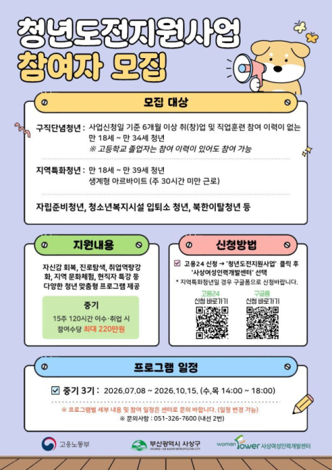 사상여성인력개발센터, 청년도전지원사업 ‘중기 프로그램’ 개강