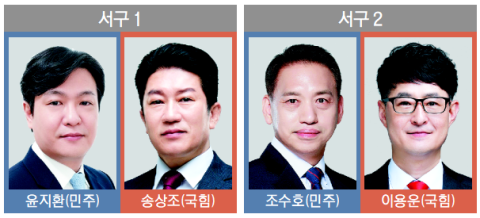 서구 시의원 선거, ‘리턴 매치’와 ‘신인 대결’